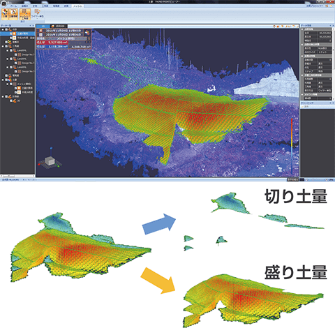 起工測量、設計照査・施工計画
