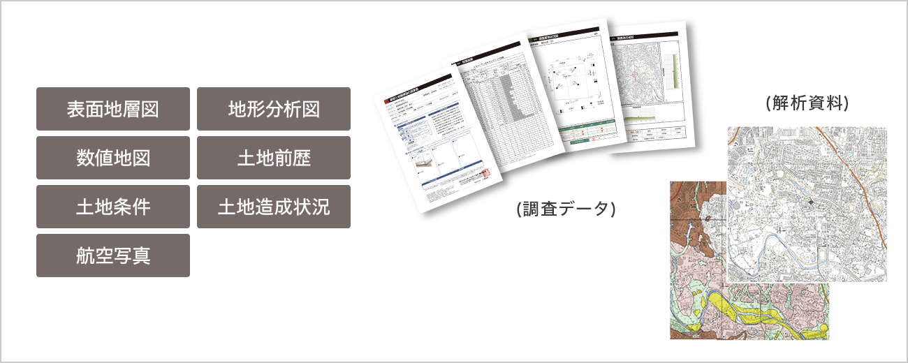 調査データ・解析資料
